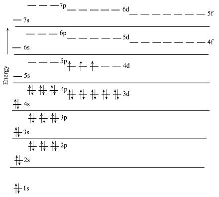 mo3+ electron configuration|mo3+ orbital diagram.